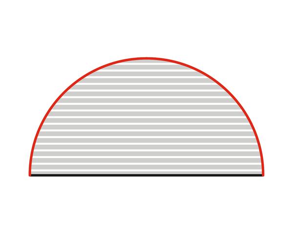 Rundung